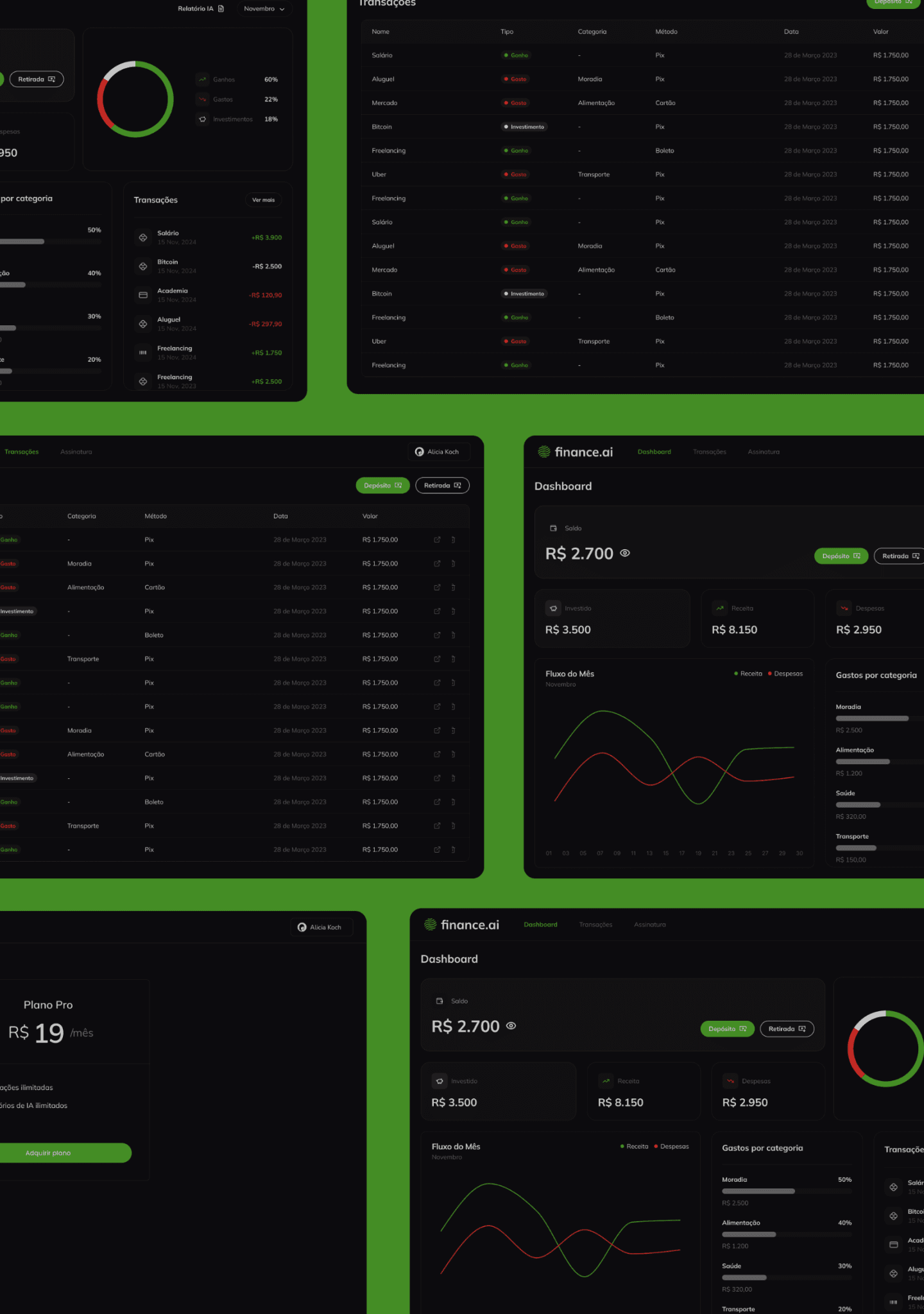 Dashboard do Walletix